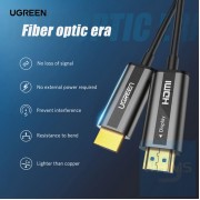 Ugreen - 4K/60Hz 光纖HDMI傳輸線 ( 40/50/60/80/100米 )