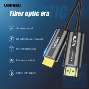 Ugreen - 4K/60Hz 光纖HDMI傳輸線 ( 40/50/60/80/100米 )
