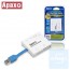 ApaxQ - USB 3.0 迷你讀咭器 CR-301
