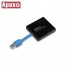 ApaxQ - USB 3.0 迷你讀咭器 CR-301